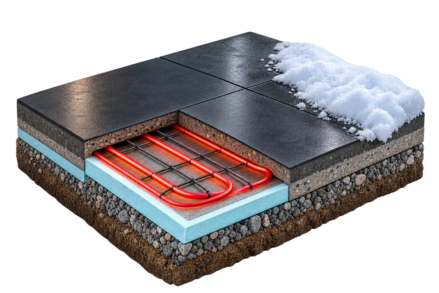 Heated Driveways & Snow-Melt illustration